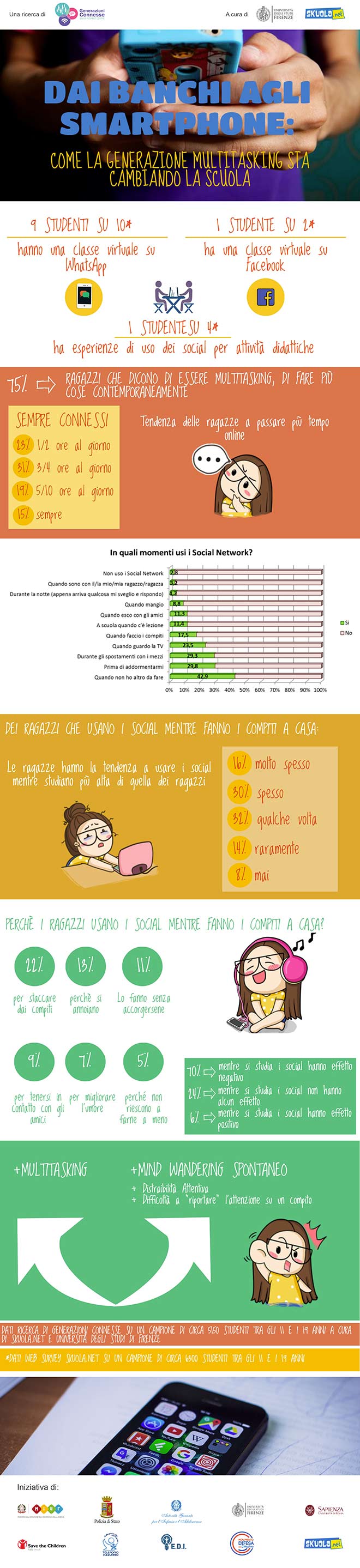 generazioni connesse