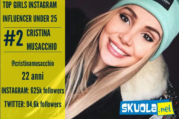 top social girl influencer 2016