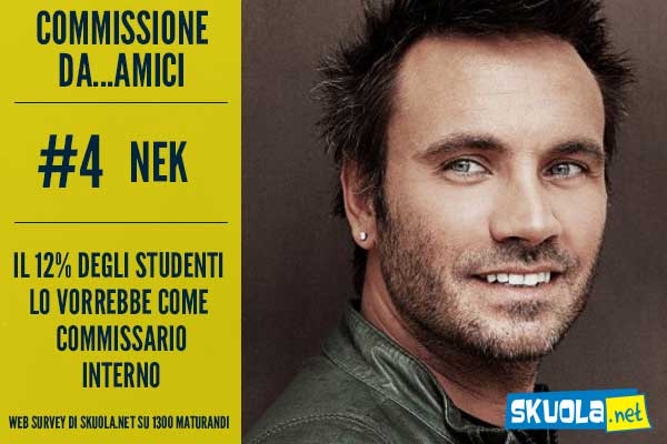 Amici 15: J-AX e Ferilli sono i tuoi commissari maturità 2016 ideali articolo
