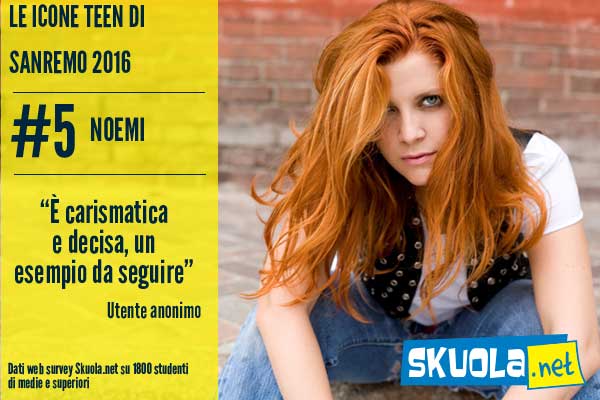 foto di Sanremo 2016 le icone teen