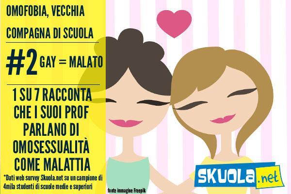 foto di omofobia a scuola