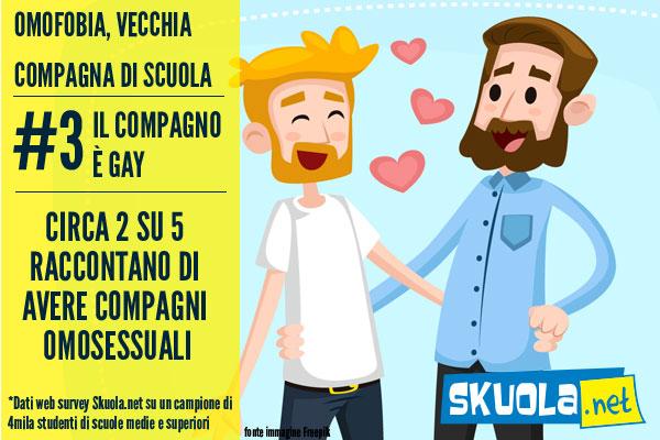 foto di omofobia a scuola