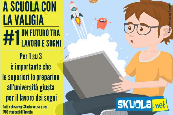 foto di scegliere le superiori per lavorare