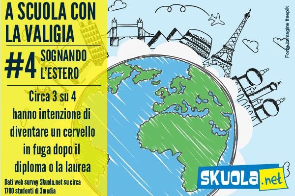 foto di scegliere le superiori per lavorare
