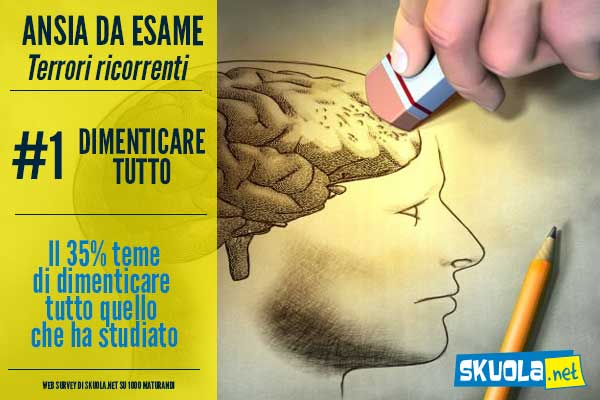 foto di stress maturità