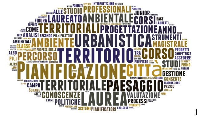 infografica scienze pianificazione territoriale
