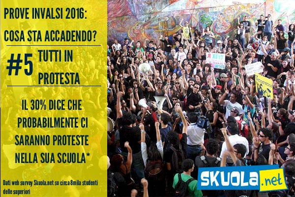 foto di prove Invalsi 2016 del 12 maggio a rischio per via delle proteste
