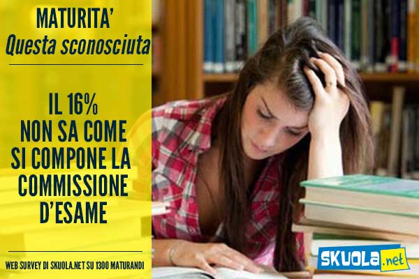 foto di maturità questa sconosciuta