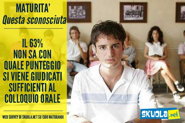 foto di maturità questa sconosciuta