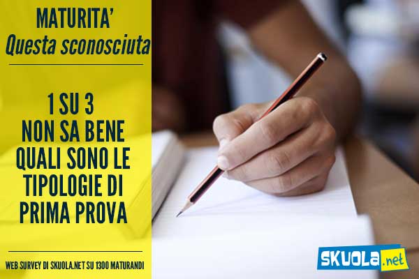 foto di maturità questa sconosciuta