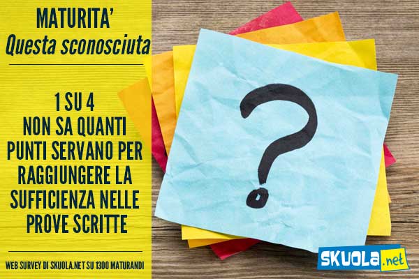 foto di maturità questa sconosciuta