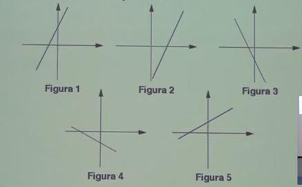 Test Medicina