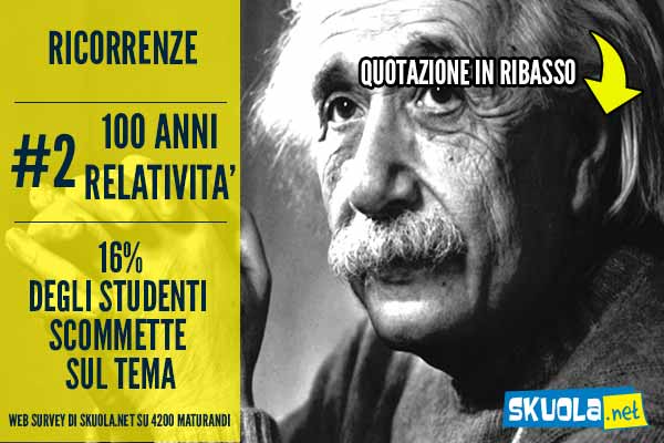 totoesame 2016