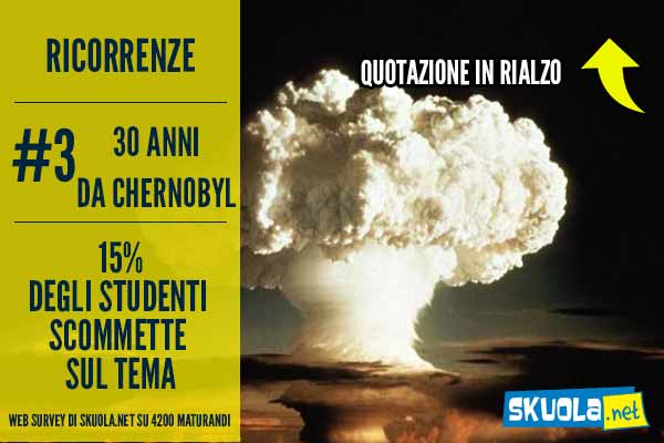 totoesame 2016