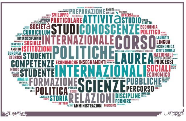 grafico scienze politiche