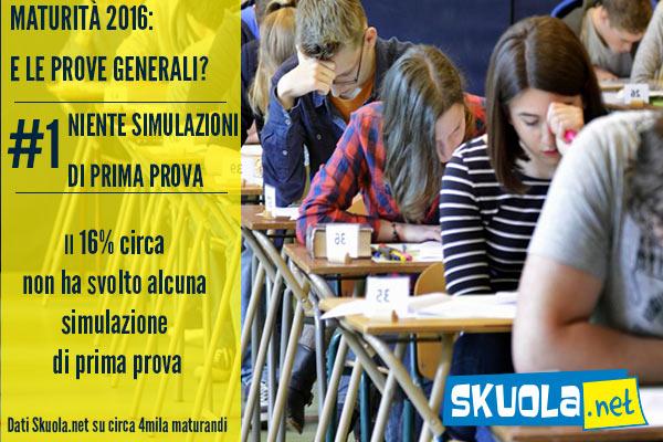 foto di simulazione esame di maturità 2016