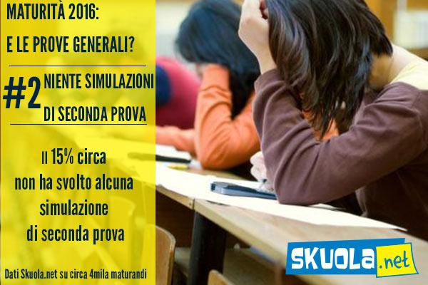 foto di simulazione esame di maturità 2016