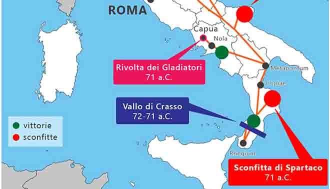 spartaco e la rivolta nell’Impero romano