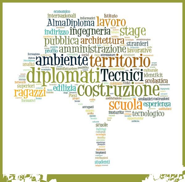 diplomati costruzione ambiente territorio