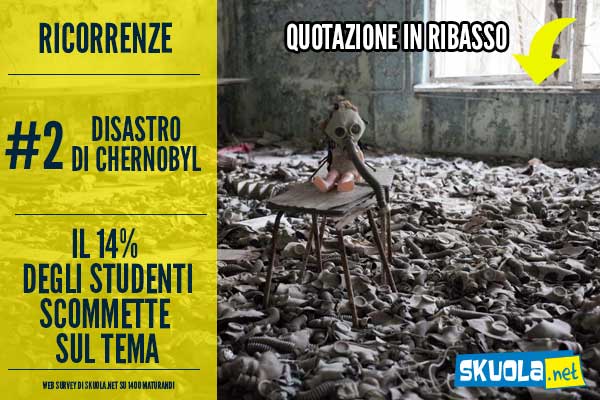 totoesame 2016