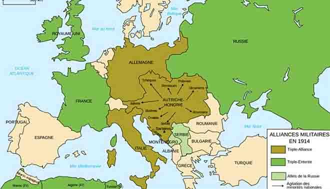 Mappa delle alleanze militari in Europa nel 1914: Triplice Alleanza e Triplice Intesa
