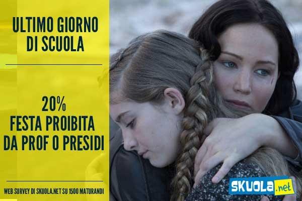 ultimo giorno di scuola 2016