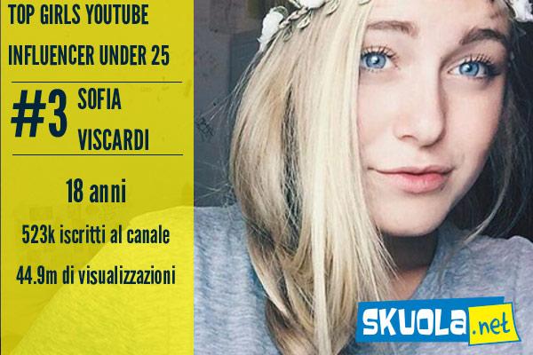 top social girl influencer 2016