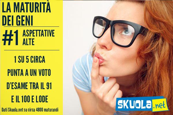 foto di voto atteso alla maturità 2016