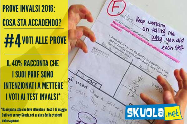 foto di prove Invalsi 2016 del 12 maggio a rischio per via delle proteste