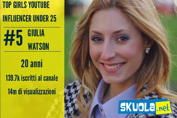 top social girl influencer 2016