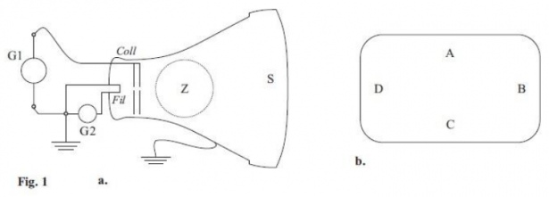 2004 Tema di Fisica - Esame di stato di liceo scientifico maxisperimentazione Brocca