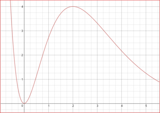 2016 Simulazione maturità scientifica [2]