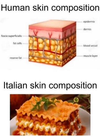 10 meme sull'essere italiani che vi faranno scompisciare dalle risate (e arrabbiare, forse) articolo