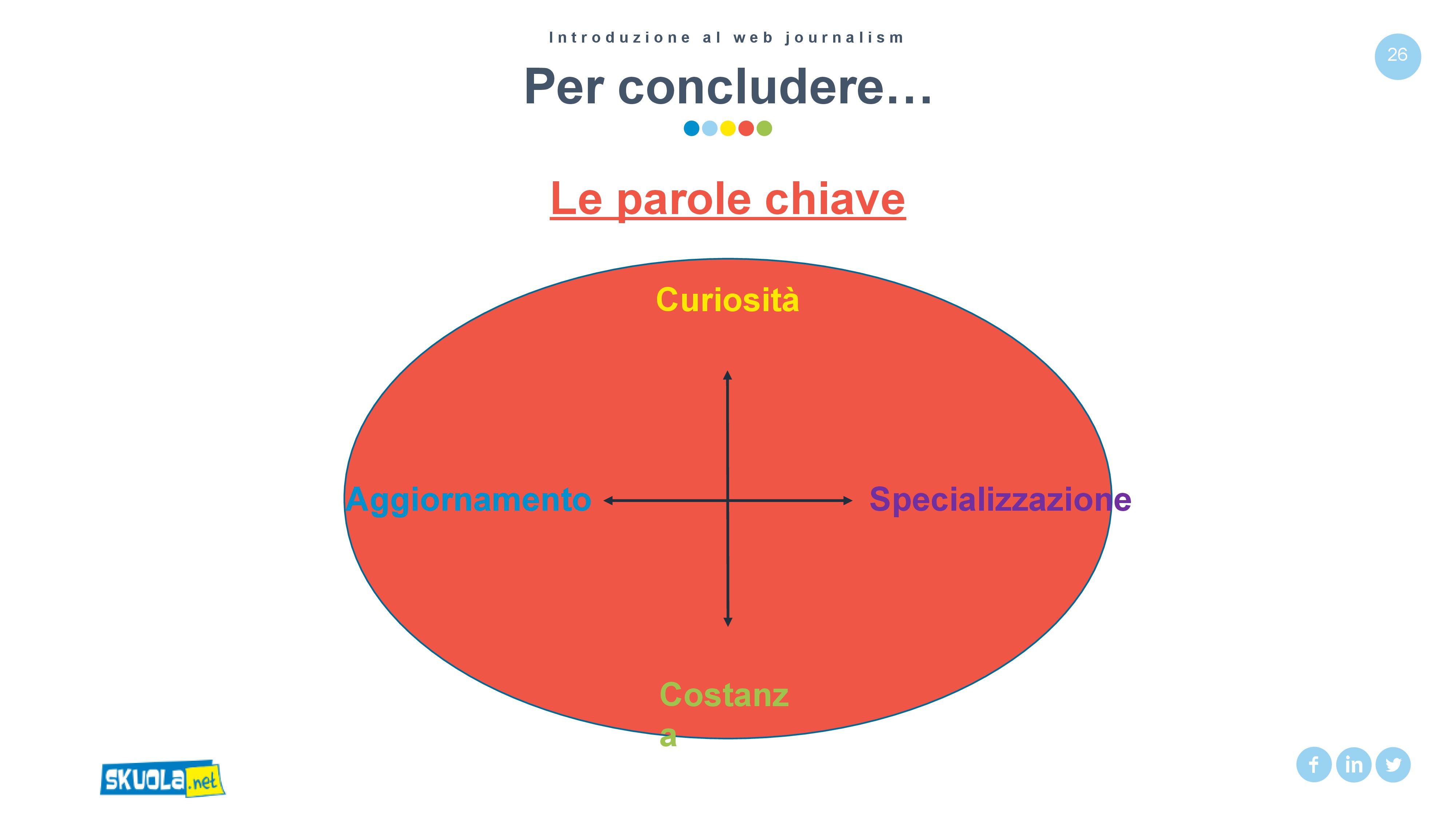 “Cittadinamente” e Skuola.net: insieme per formare i cittadini di domani articolo