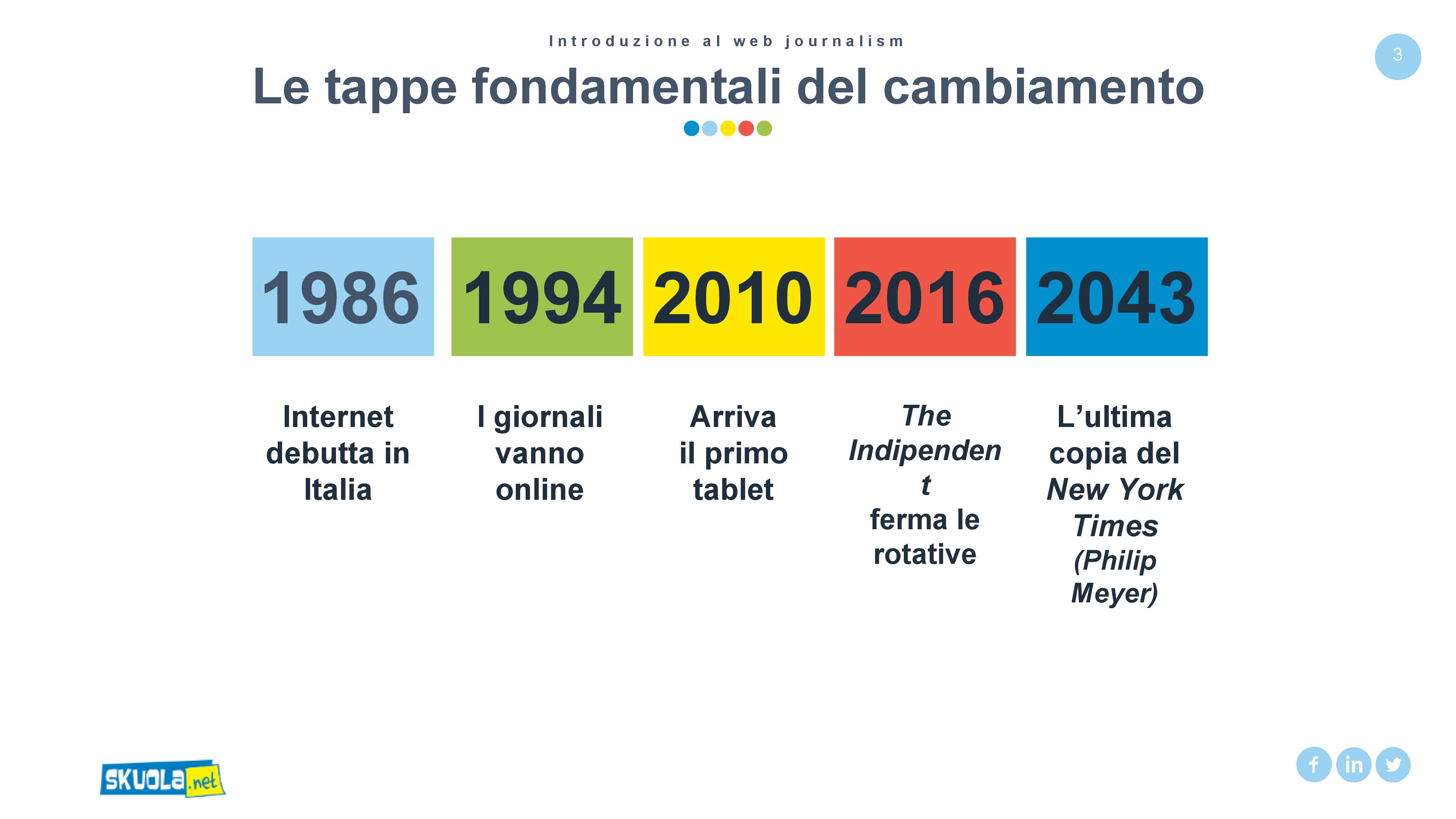 “Cittadinamente” e Skuola.net: insieme per formare i cittadini di domani articolo