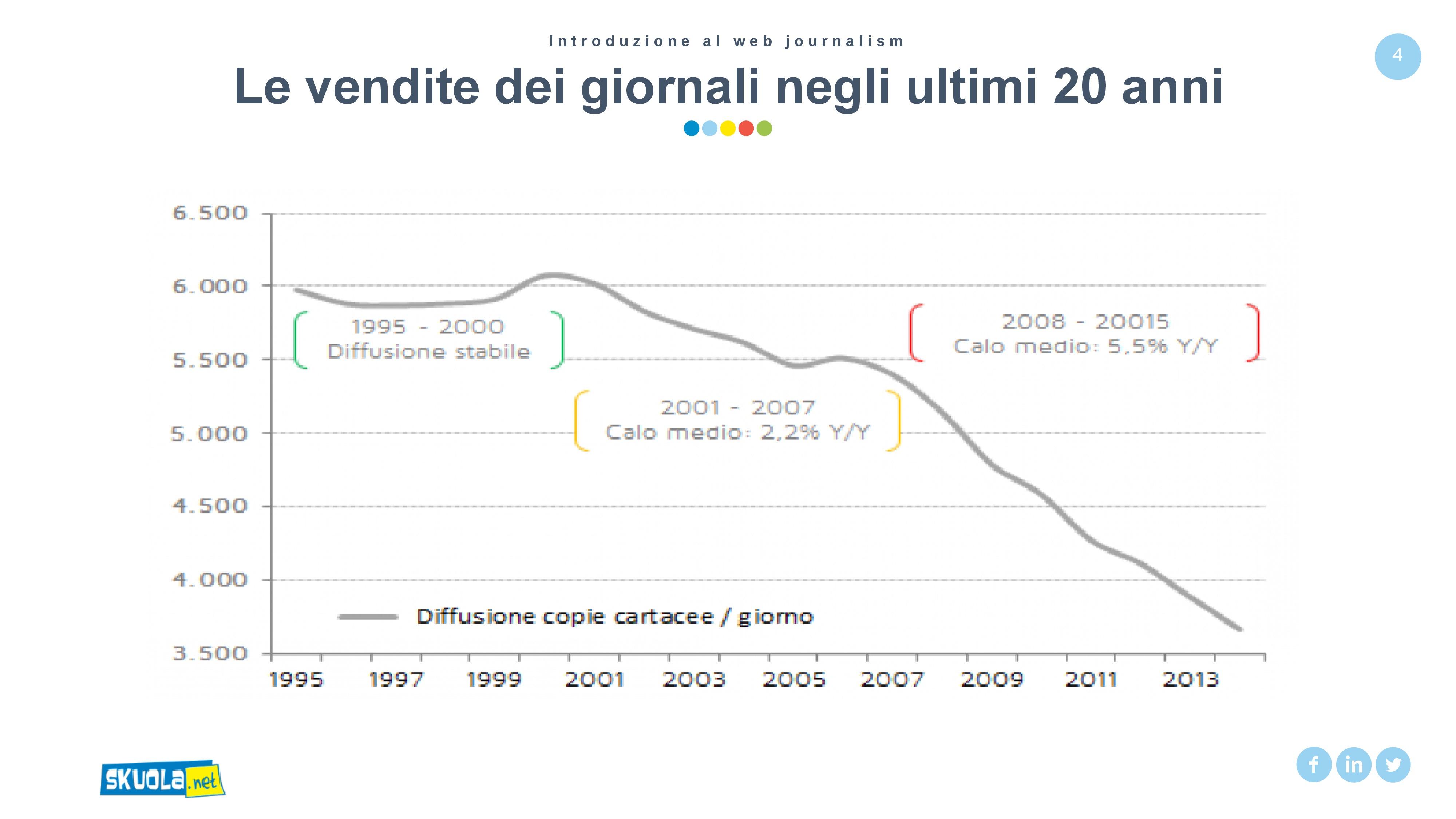 “Cittadinamente” e Skuola.net: insieme per formare i cittadini di domani articolo