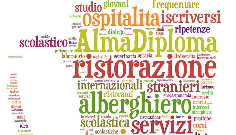 Cinque cose da sapere sui diplomati professionali in servizi per l'enogastronomia e l'ospitalità alberghiera