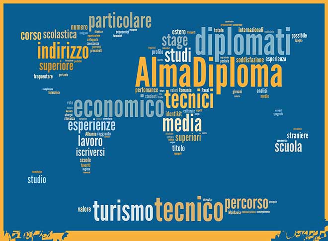 5 cose che devi sapere se scegli di iscriverti all'istituto tecnico Turismo articolo
