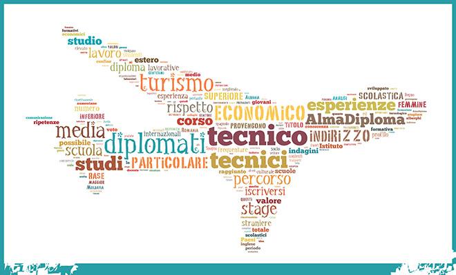 5 cose che devi sapere se scegli di iscriverti all'istituto tecnico Turismo articolo
