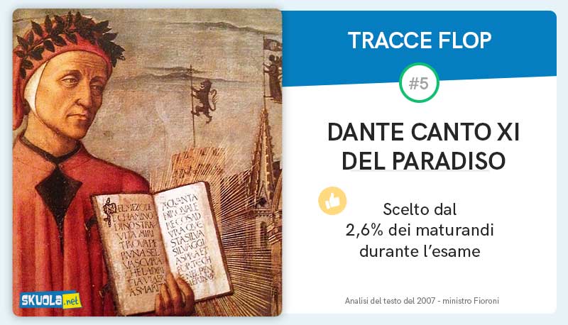 Maturità, le 10 tracce da incubo più indigeste di sempre articolo