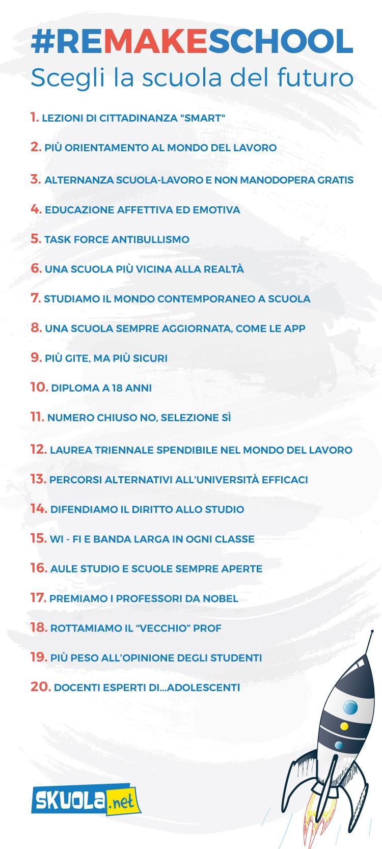 remake school sondaggio skuola.net proposte nuova scuola