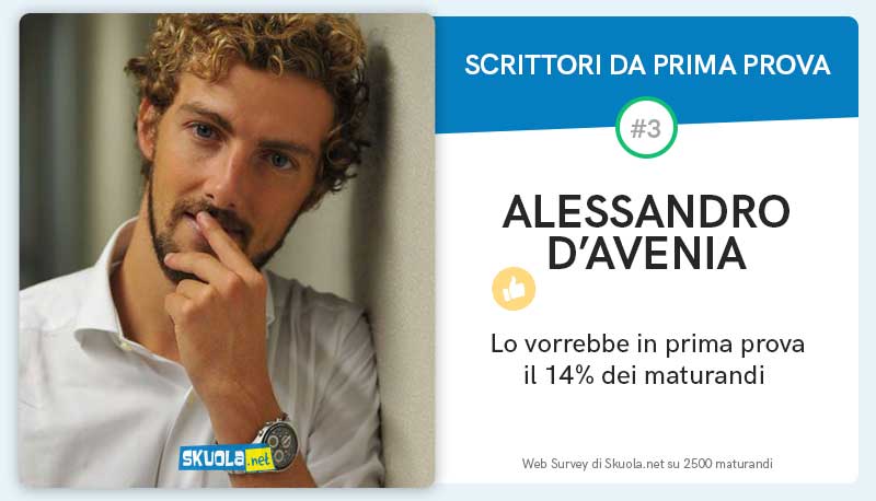 totoesame maturità d'avenia
