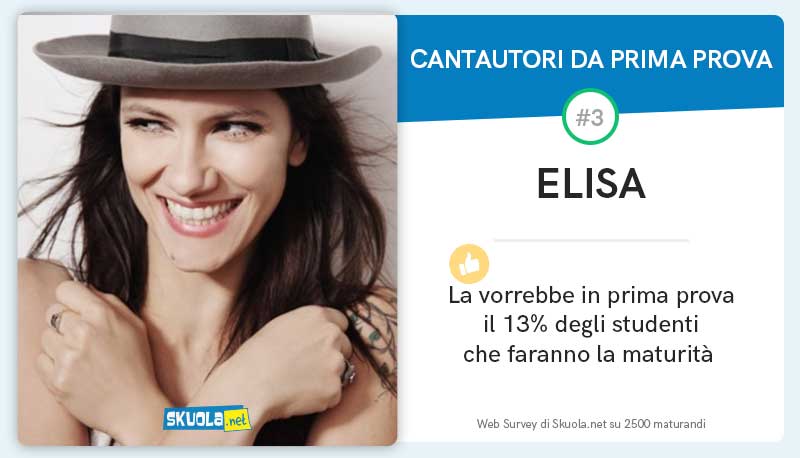 totoesame maturità elisa