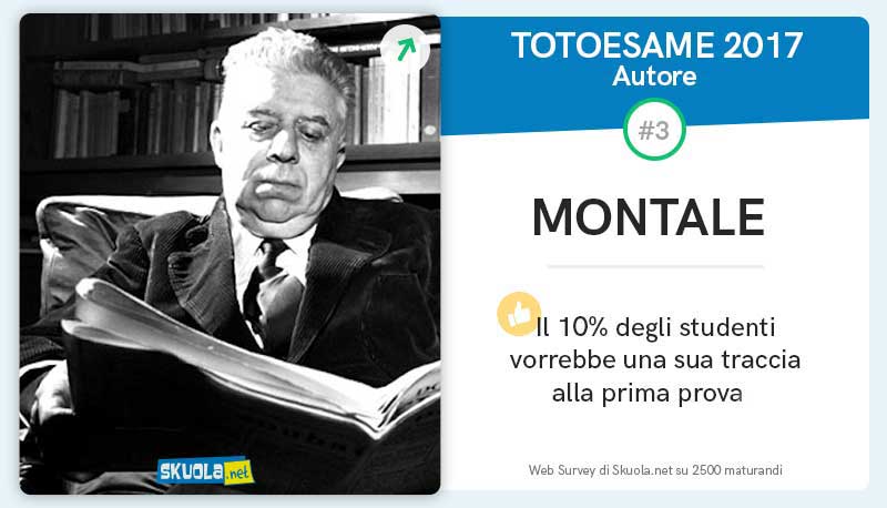 Maturità 2017, ci siamo: Pirandello, Mafia, Terrorismo e UE le scommesse finali dei maturandi articolo