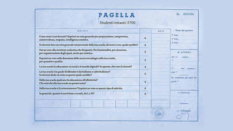 Ministra Fedeli ‘bacchetta’ i docenti anti-alternanza: “È scuola a tutti gli effetti” articolo