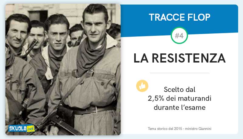 Maturità, le 10 tracce da incubo più indigeste di sempre articolo
