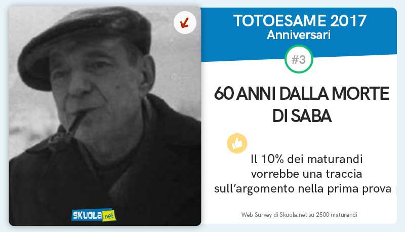 Maturità 2017, ci siamo: Pirandello, Mafia, Terrorismo e UE le scommesse finali dei maturandi articolo