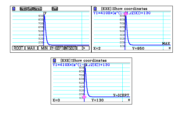 simulazione compito maturità casio