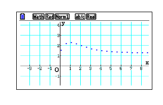 simulazione compito maturità casio