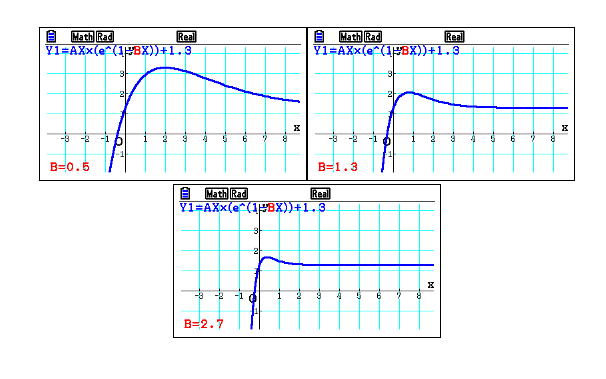 simulazione compito maturità casio